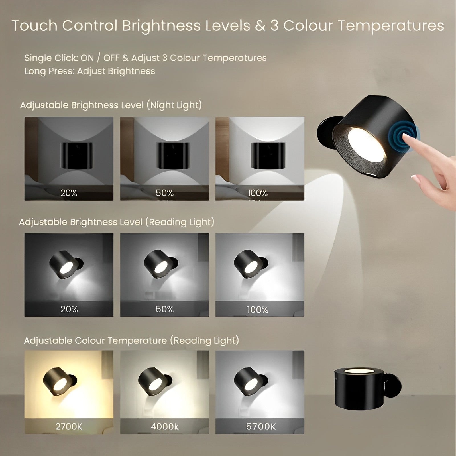 Draadloze LED wandlamp