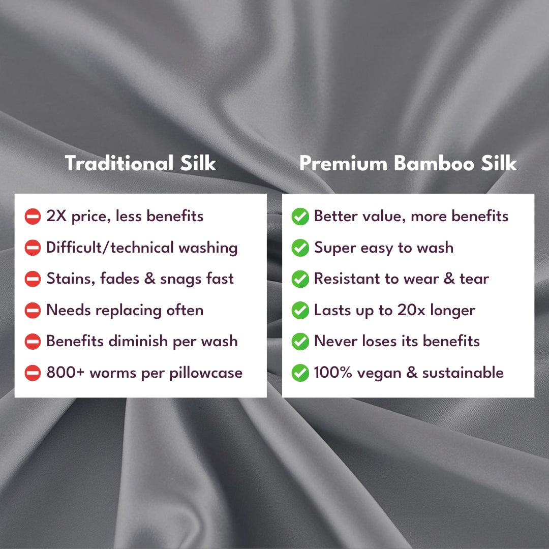 Luna Silk™ Anti-Aging Bamboo Silk Pillowcase
