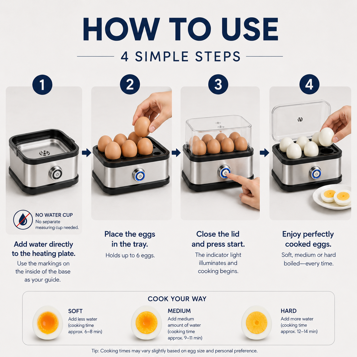 Fast egg cooker 2.0 + FREE egg peeler