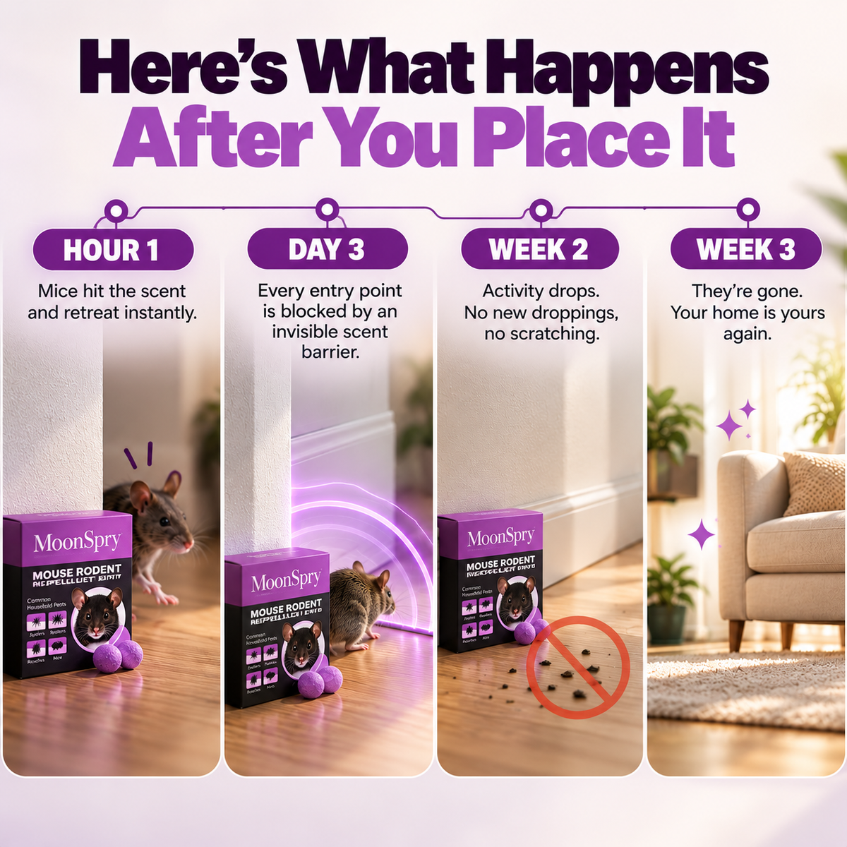 Mouse Repellent Pouches