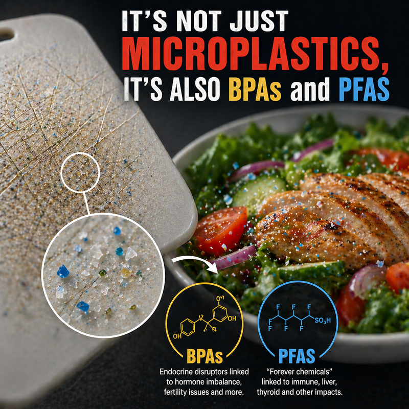 3. It's not just microplastics, it's also BPAs and PFAS