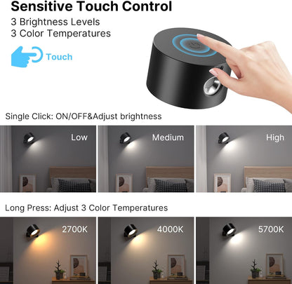 LED wall lamp for indoor use
