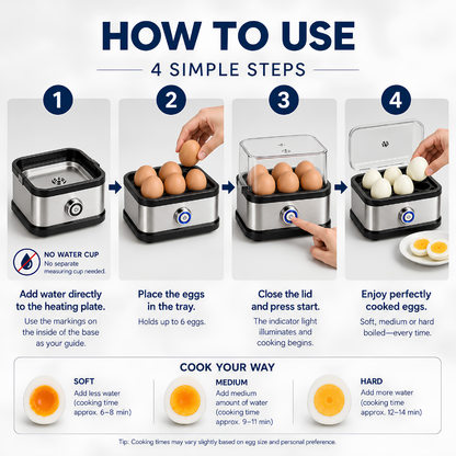 Fast egg cooker 2.0 + FREE egg peeler