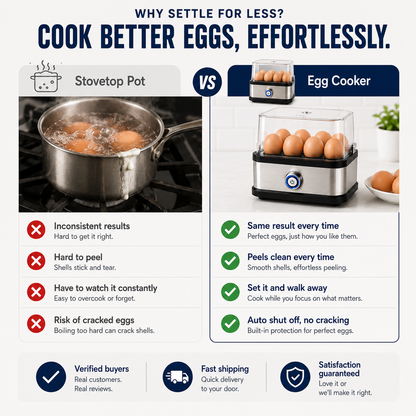 Fast egg cooker 2.0 + FREE egg peeler