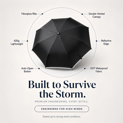 The Windproof Umbrella