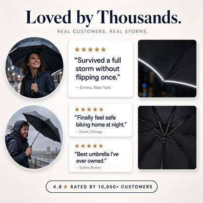 The Windproof Umbrella