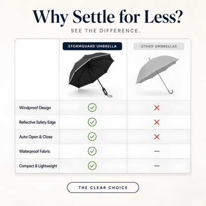 The Windproof Umbrella